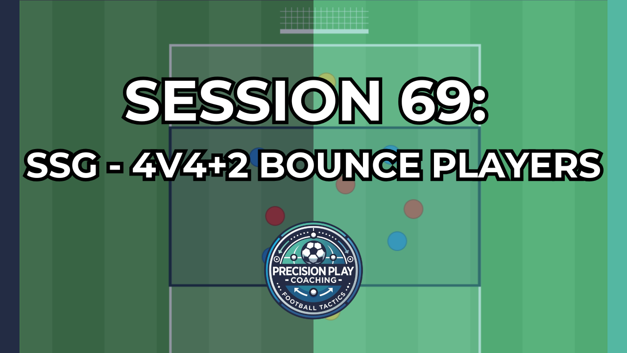 Session 69: SSG – 4v4 + 2 Bounce Players thumbnail